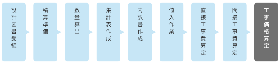 PC用画像