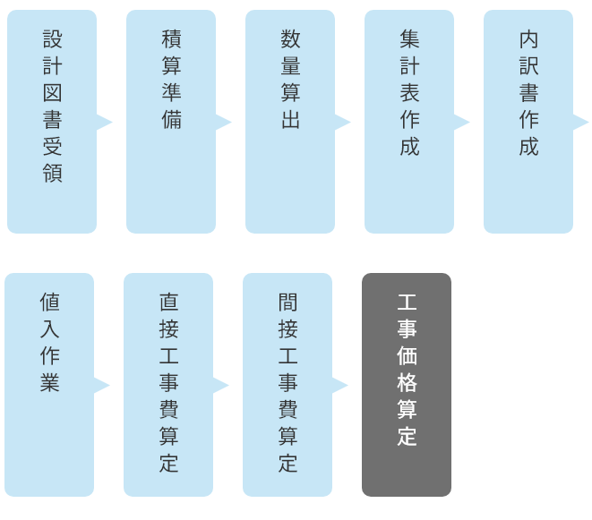 スマホ用画像